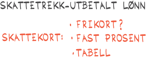 Skattetrekk og ubetalt lønn