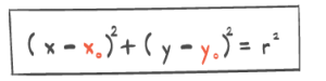 Likninger for en sirkel